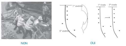 à chaque cycle de tirage, se situer en alternance à l’un et à l’autre bout du câble, de sorte à utiliser toute la musculature des bras et du dos